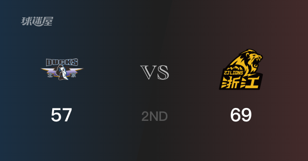 CBA季后赛：半场结束，广厦以69-57领先北京，农纳利11分2篮板